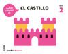 CUANTO SABEMOS NIVEL 2 EL CASTILLO