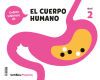 CUANTO SABEMOS NIVEL 2 EL CUEPRO HUMANO