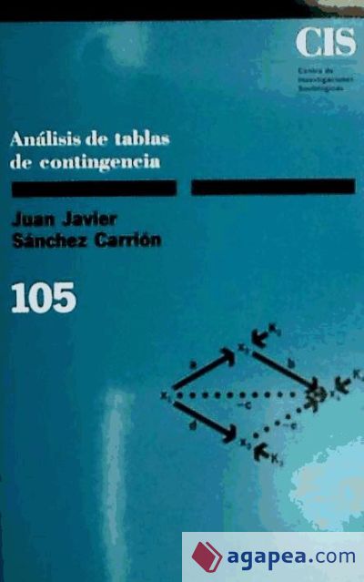 Análisis de tablas de contingencia