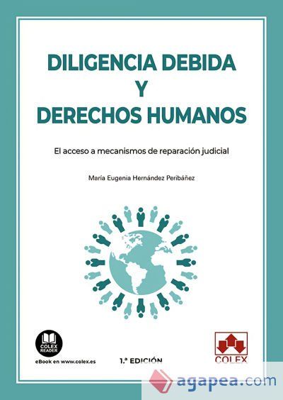 Diligencia debida y derechos humanos