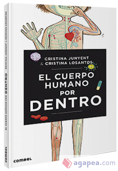 El cuerpo humano por dentro (+5 años)