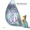 Como dos gotas de agua