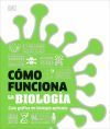 C&oacute;mo funciona la biolog&iacute;a