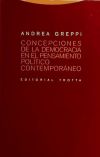 Concepciones de la democracia en el pensamiento político contemporáneo