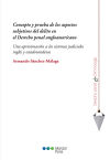 Concepto y prueba de los aspectos subjetivos del delito en el Derecho penal angloamericano. Una aproximación a los sistemas judiciales inglés y estadounidense