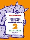 Conceptos Básicos Matemáticos 2.