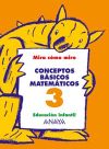 Conceptos Básicos Matemáticos 3.