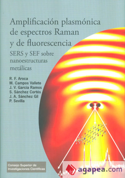 Amplificación plasmónica de espectros Raman y de fluorescencia: SERS y SEF sobre nanoestructuras metálicas