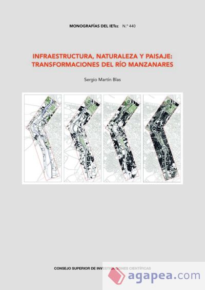 Infraestructura, naturaleza y paisaje: transformaciones del río Manzanares