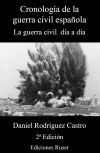 Cronología de la guerra civil española