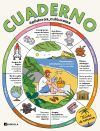 Cuaderno. Trivia de verano