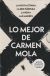 Contraportada de Tetralogía La Novia Gitana (Estuche con: La novia gitana | La red púrpura | La nena | Las madres), de Carmen Mola