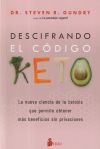 DESCIFRANDO EL C&Oacute;DIGO KETO