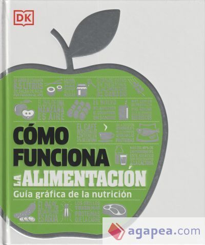 C&oacute;mo funciona la alimentaci&oacute;n: Gu&iacute;a gr&aacute;fica de la nutrici&oacute;n