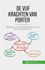 Portada de De vijf krachten van Porter (Ebook)