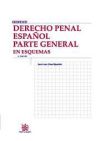 Derecho Penal Español Parte General en Esquemas