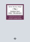 Derecho del Trabajo