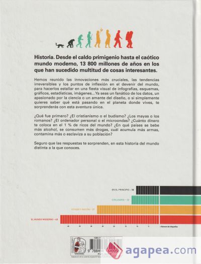 La historia infográfica del mundo