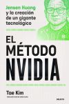 El M&eacute;todo Nvidia