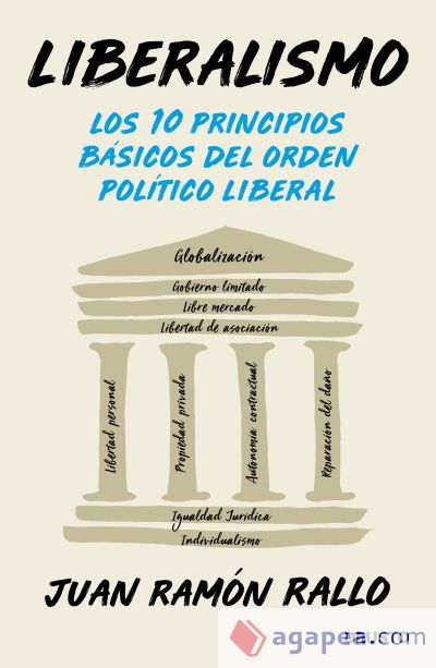 Liberalismo: 10 principios