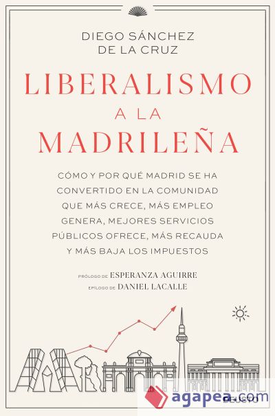 Liberalismo a la madrileña