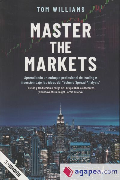 Master the Markets