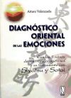 Diagnóstico Oriental de las Emociones