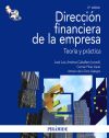 Dirección financiera de la empresa