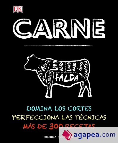 Carne