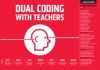 Dual Coding with Teachers