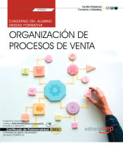 Portada de Cuaderno del alumno. Organización de procesos de venta (Transversal: UF0030). Actividades de gestión del pequeño comercio (COMT0112). Certificados de profesionalidad