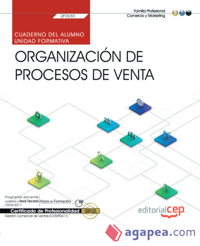 Cuaderno del alumno. Organización de procesos de venta (Transversal: UF0030). Gestión comercial de ventas (COMT0411). Certificados de profesionalidad