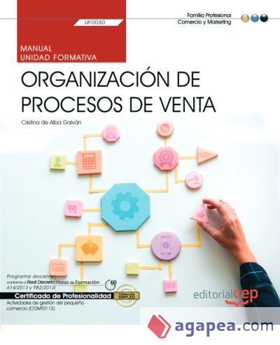 Manual. Organizaci&oacute;n de procesos de venta (Transversal: UF0030). Actividades de gesti&oacute;n del peque&ntilde;o comercio (COMT0112). Certificados de profesionalidad
