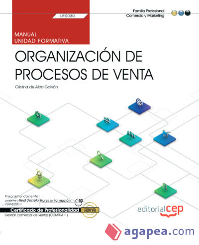 Manual. Organización de procesos de venta (Transversal: UF0030). Gestión comercial de ventas (COMT0411). Certificados de profesionalidad