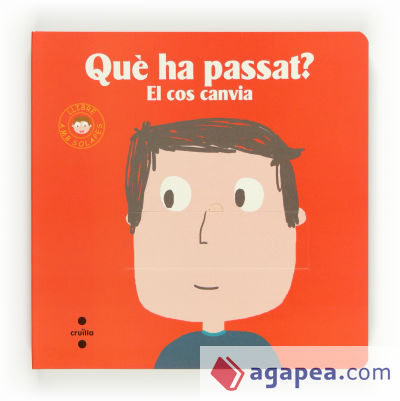 Què ha passat? El cos canvia