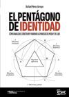 EL PENT&Aacute;GONO DE IDENTIDAD: C&oacute;mo analizar, construir y narrar las marcas de moda y de lujo