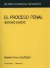 EL PROCESO PENAL.