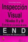 END, inspección visual