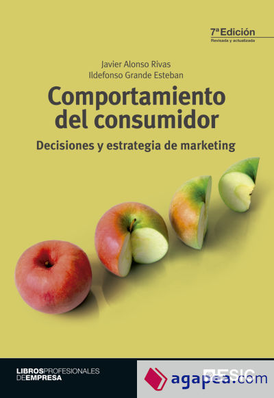 Comportamiento del consumidor