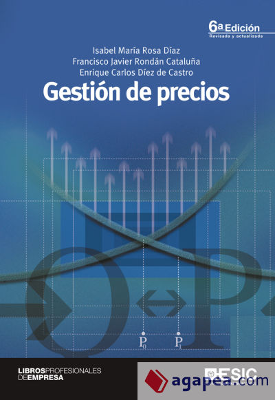 Gestión de precios