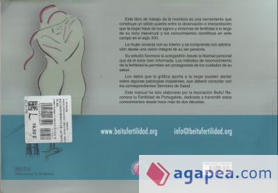 Reconocimiento de la fertilidad humana. Reglas del Método Sintotérmico