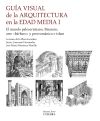 Guía Visual De La Arquitectura En La Edad Media I