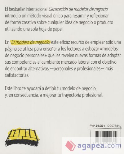 Tu modelo de negocio