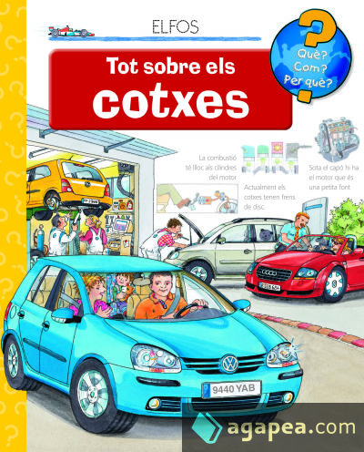 Què?... Tot sobre els cotxes