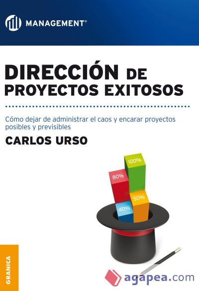 Direcci&oacute;n de proyectos exitosos