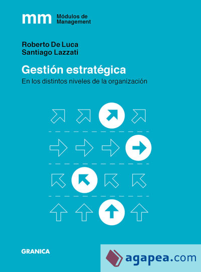 GESTIÓN ESTRATÉGICA