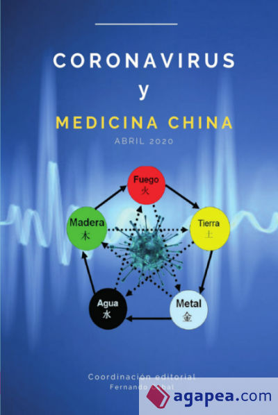 Coronavirus desde la Medicina Tradicional China (MTC)