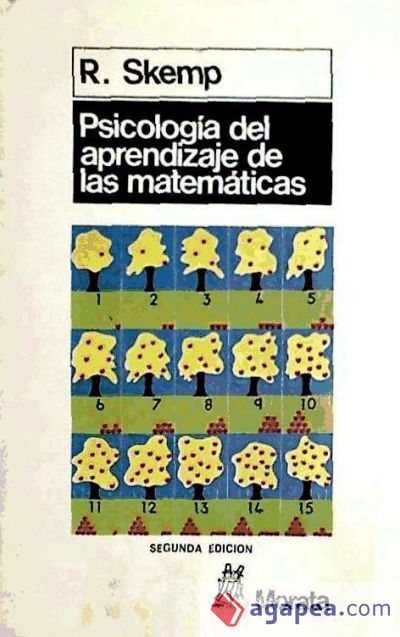 Psicología del aprendizaje de las matemáticas