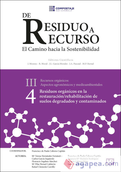 Residuos orgánicos en la restauración/rehabilitación de suelos degradados y contaminados