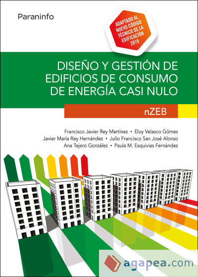 Diseño y gestión de edificios de consumo de energía casi nulo. nZEB